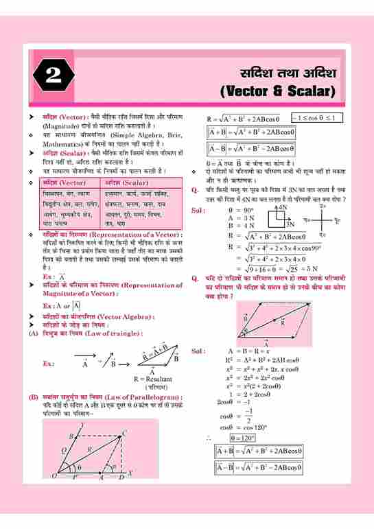 SK jha science Book 5th Edition PDF Download | AASH Official - EduVid ...